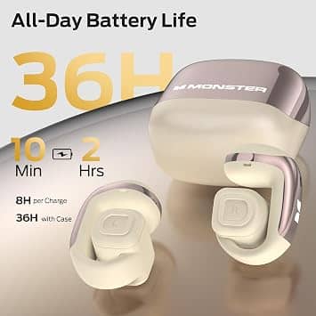 Monster Open-Ear Headphones Headphones & Earbuds White New