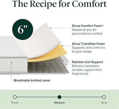 Zinus Foam and Spring Mattress Mattresses New Twin 10"