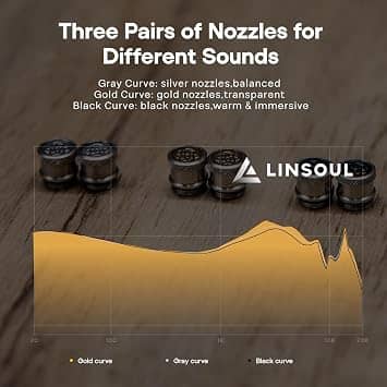 Linsoul Kefine Klean Headphones & Earbuds Black New