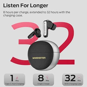 Monster W63 Headphones & Earbuds Black New