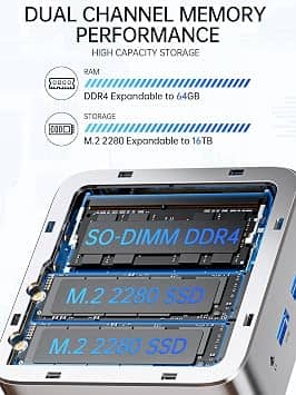 GMKtec G10 Computers New