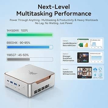 KAMRUI H2 Computers New