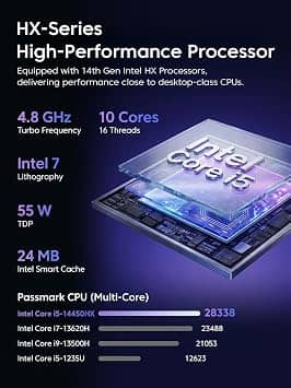 ACEMAGIC i5 14500HX Computers New