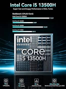 GMKtec M3 PRO Computers New