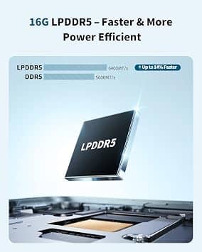 Getorli GT103 Computers New