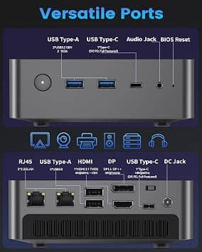 Getorli GT105 Computers New