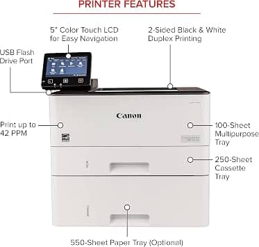 Canon imageCLASS LBP247dw Printers New