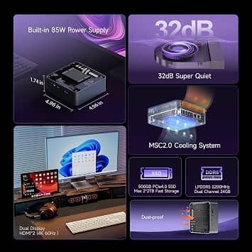 Beelink EQi12 1220P Computers New
