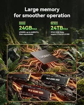 AOOSTAR MACO 6850H Computers New