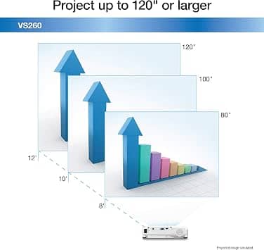 Epson VS260 Projectors Refurbished - Good