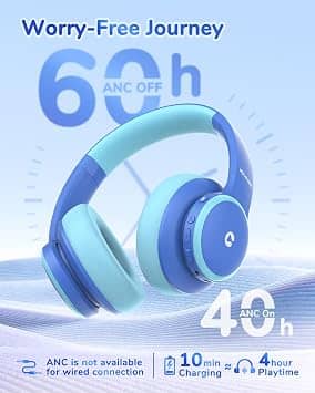 iClever BTH26 Headphones & Earbuds Blue New