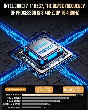 GMKtec M2Pro S Computers New