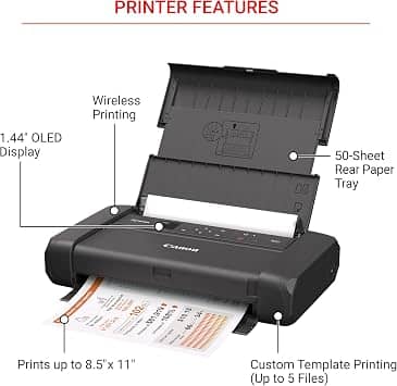 Canon TR152 Printers New