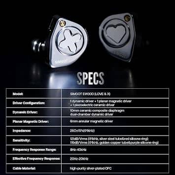 Linsoul SIMGOT EW300 Headphones & Earbuds Silver New