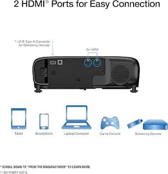 Epson V11HB59120-N Projectors New