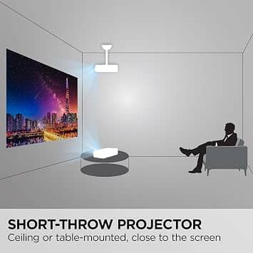 ViewSonic LS711HD Projectors New