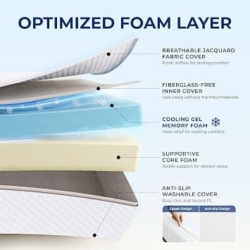 Neo Sleep Neo Sleep Mattress Mattresses New Full 6"