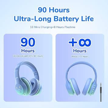 EarFun K4 Headphones & Earbuds Green New