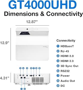 Optoma GT4000UHD Projectors New