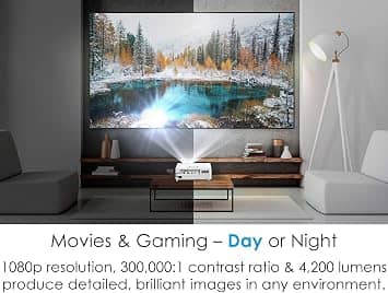 Optoma GT1090HDR Projectors New