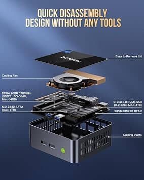 GMKtec M2Pro S Computers New