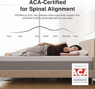 Novilla NV0M801 Mattresses New California King 12"