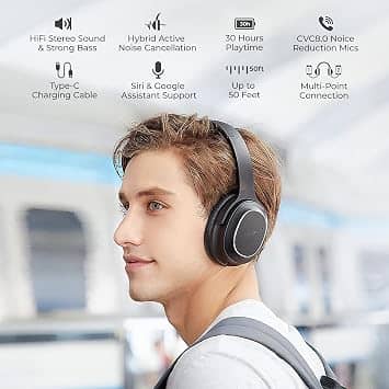 Tribit BTH83 Headphones & Earbuds Black New