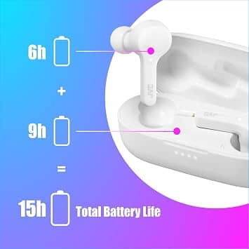 JVC HA-A7T Headphones & Earbuds White New
