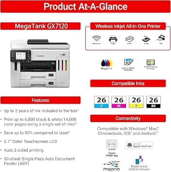 Canon MegaTank GX5120 Printers New