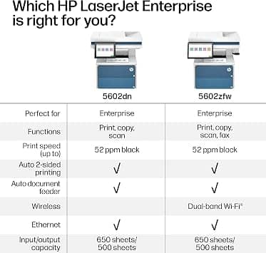 HP LaserJet Enterprise MFP 5602dn Printers New