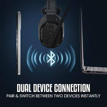 Philips TAL7000 Headphones & Earbuds White New