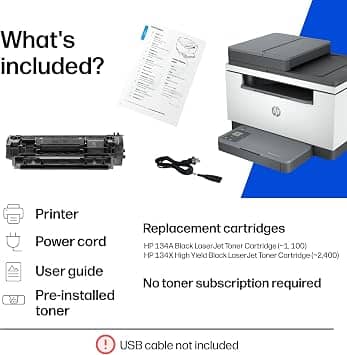 HP M234sdw (Adds Auto Doc Feeder) Printers New