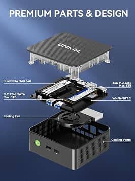 GMKtec G3 Pro Computers New