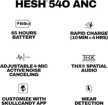 Skullcandy Hesh 540 ANC Headphones & Earbuds Black New