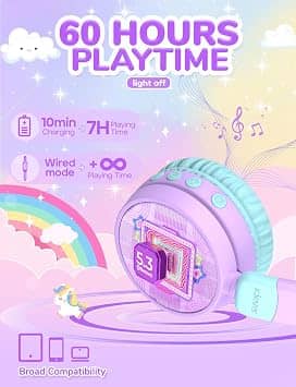 iClever Meow Cookies Headphones & Earbuds Pink New