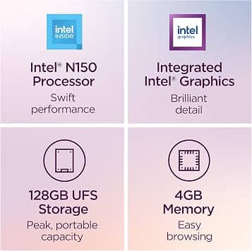 Lenovo Chromebook 2-in-1 Computers 64GB 4GB New