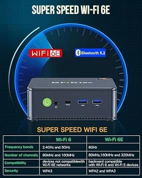 GMKtec M5 Pro Computers New