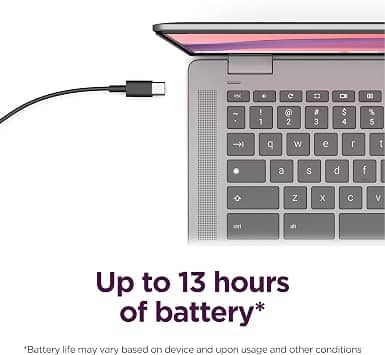 Lenovo Chromebook 2-in-1 Computers 64GB 4GB New