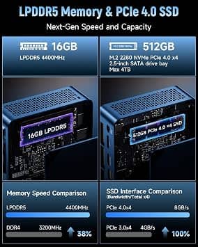 Bmax B11 Pro Computers New