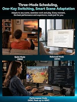 GMKtec M3 PRO Computers New