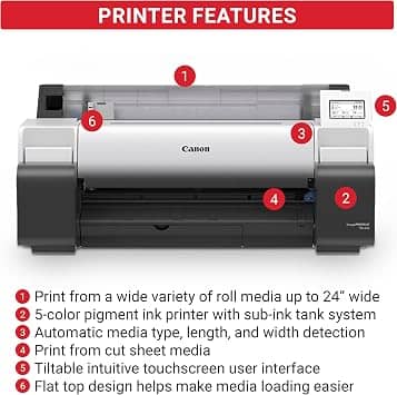 Canon imagePROGRAF TM-240 24" Large Format Printers New