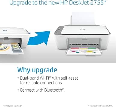 HP DeskJet 2655 Printers New