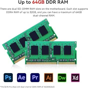 Beelink SER5 PRO Computers New