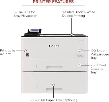 Canon imageCLASS LBP246dw Printers New