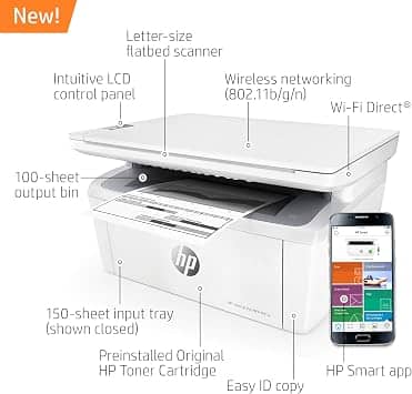 HP LaserJet Pro MFP M31w Printers New