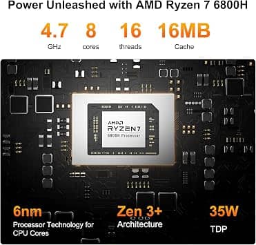 GEEKOM A6 Computers New