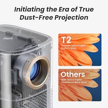 Yaber T2 Projectors New