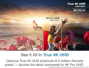 Optoma UHD35 Projectors New