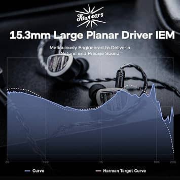 Linsoul KiwiEars Aether Headphones & Earbuds Black New