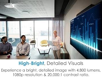 Optoma EH465 Projectors New